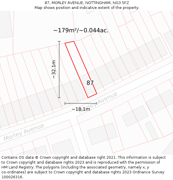 87, MORLEY AVENUE, NOTTINGHAM, NG3 5FZ: Plot and title map