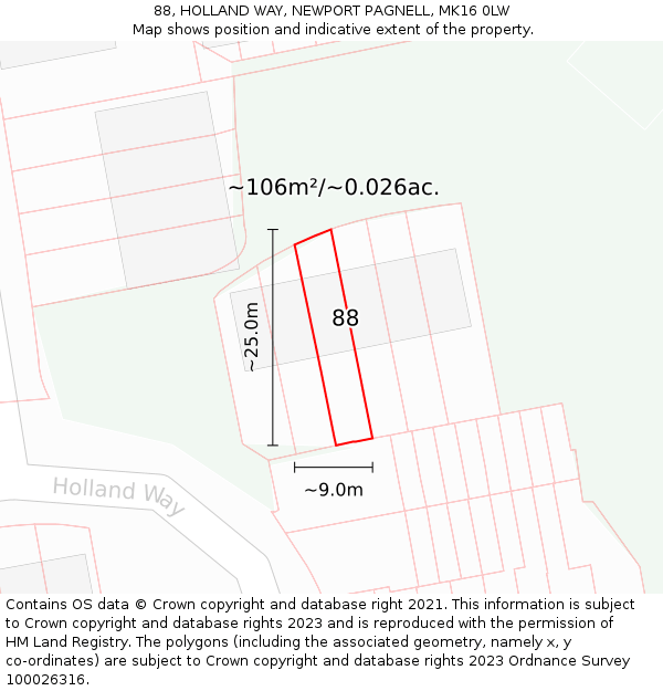 88, HOLLAND WAY, NEWPORT PAGNELL, MK16 0LW: Plot and title map
