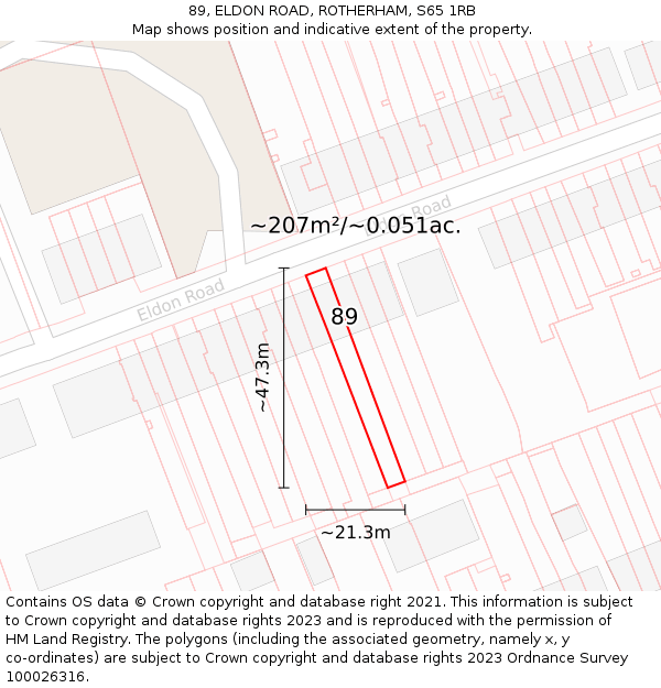 89, ELDON ROAD, ROTHERHAM, S65 1RB: Plot and title map