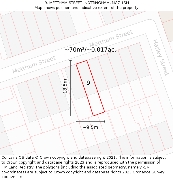 9, METTHAM STREET, NOTTINGHAM, NG7 1SH: Plot and title map