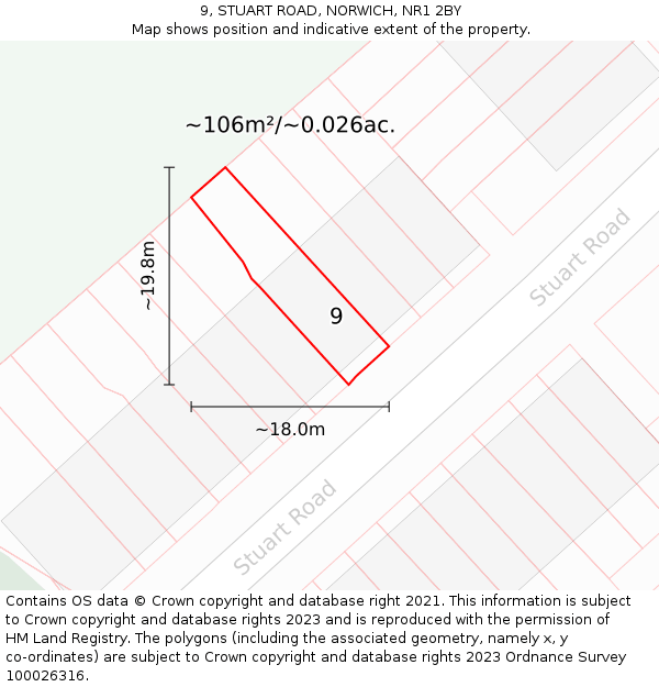 9, STUART ROAD, NORWICH, NR1 2BY: Plot and title map