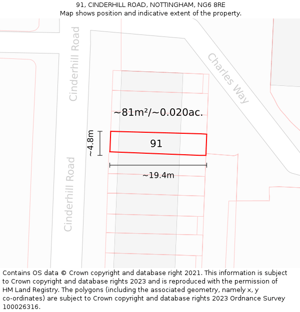 91, CINDERHILL ROAD, NOTTINGHAM, NG6 8RE: Plot and title map