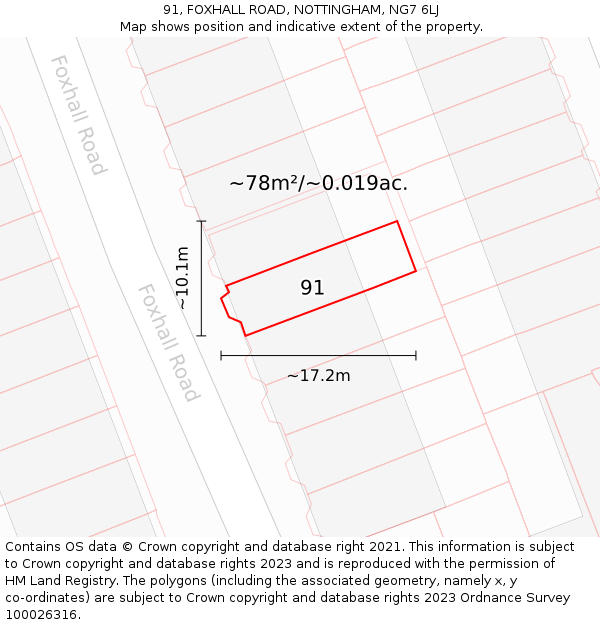 91, FOXHALL ROAD, NOTTINGHAM, NG7 6LJ: Plot and title map