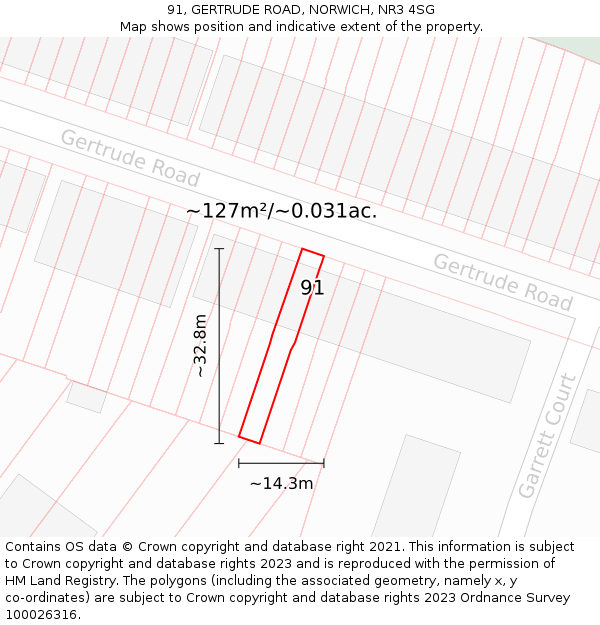 91, GERTRUDE ROAD, NORWICH, NR3 4SG: Plot and title map