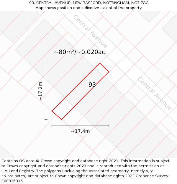93, CENTRAL AVENUE, NEW BASFORD, NOTTINGHAM, NG7 7AG: Plot and title map