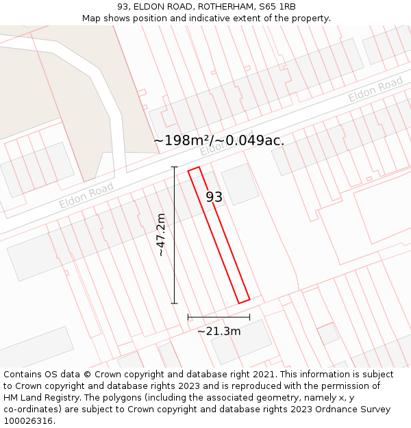 93, ELDON ROAD, ROTHERHAM, S65 1RB: Plot and title map