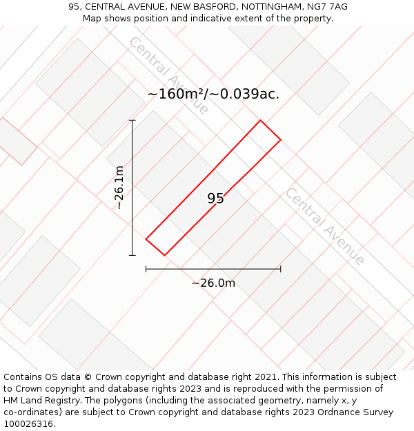 95, CENTRAL AVENUE, NEW BASFORD, NOTTINGHAM, NG7 7AG: Plot and title map