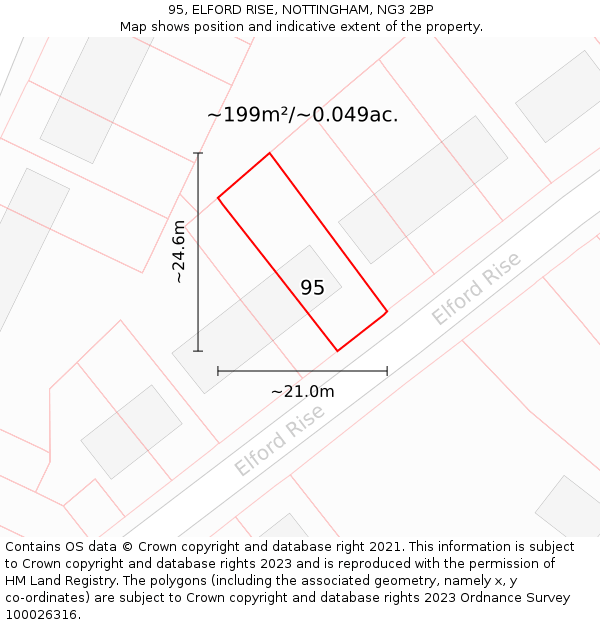 95, ELFORD RISE, NOTTINGHAM, NG3 2BP: Plot and title map