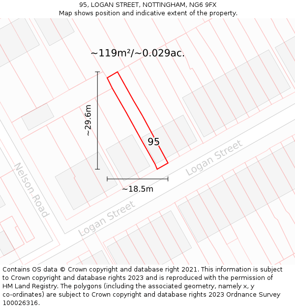 95, LOGAN STREET, NOTTINGHAM, NG6 9FX: Plot and title map