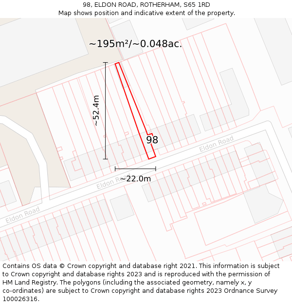 98, ELDON ROAD, ROTHERHAM, S65 1RD: Plot and title map