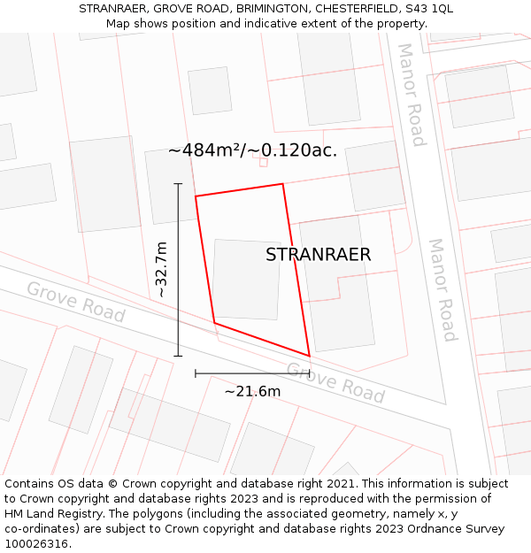 STRANRAER, GROVE ROAD, BRIMINGTON, CHESTERFIELD, S43 1QL: Plot and title map