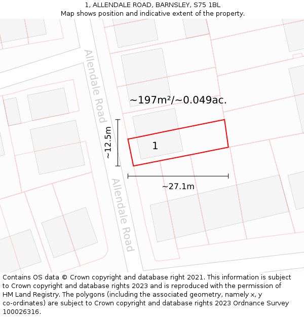 1, ALLENDALE ROAD, BARNSLEY, S75 1BL: Plot and title map