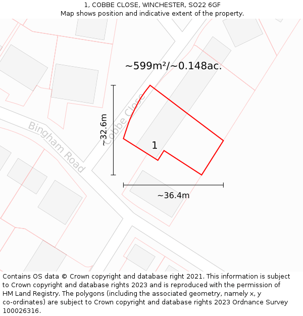 1, COBBE CLOSE, WINCHESTER, SO22 6GF: Plot and title map