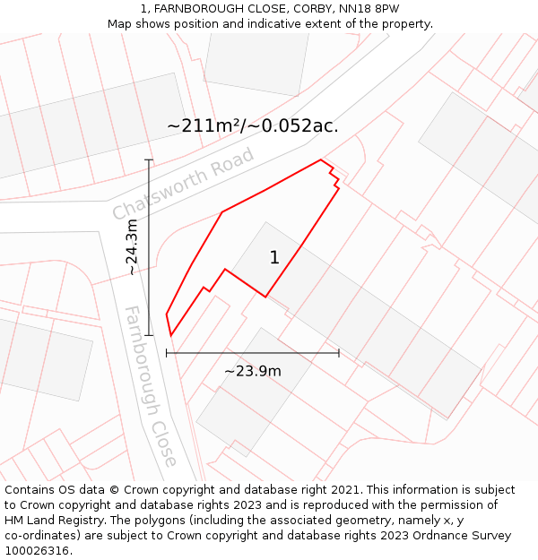 1, FARNBOROUGH CLOSE, CORBY, NN18 8PW: Plot and title map
