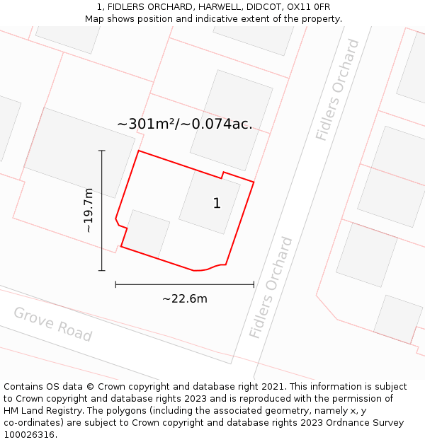 1, FIDLERS ORCHARD, HARWELL, DIDCOT, OX11 0FR: Plot and title map