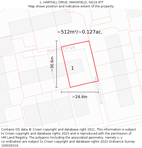 1, HARTHILL DRIVE, MANSFIELD, NG19 6TT: Plot and title map