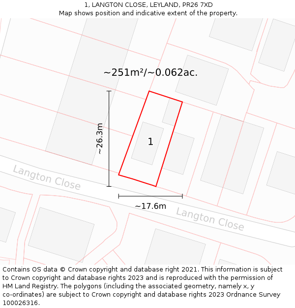 1, LANGTON CLOSE, LEYLAND, PR26 7XD: Plot and title map