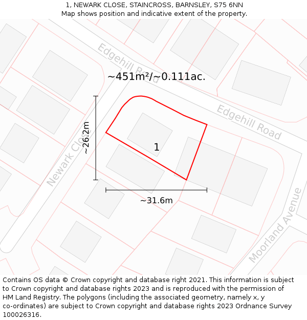 1, NEWARK CLOSE, STAINCROSS, BARNSLEY, S75 6NN: Plot and title map