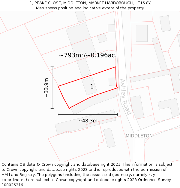 1, PEAKE CLOSE, MIDDLETON, MARKET HARBOROUGH, LE16 8YJ: Plot and title map
