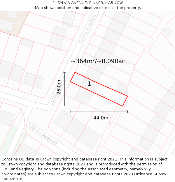 1, SYLVIA AVENUE, PINNER, HA5 4QW: Plot and title map