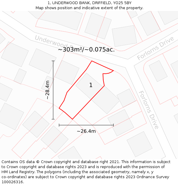 1, UNDERWOOD BANK, DRIFFIELD, YO25 5BY: Plot and title map