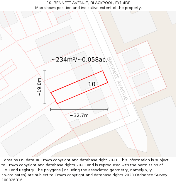 10, BENNETT AVENUE, BLACKPOOL, FY1 4DP: Plot and title map