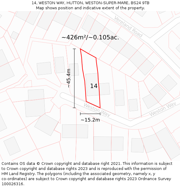 14, WESTON WAY, HUTTON, WESTON-SUPER-MARE, BS24 9TB: Plot and title map