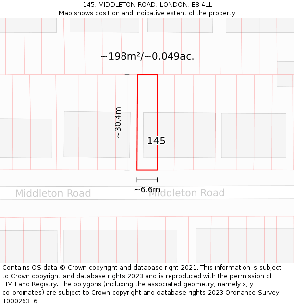 145, MIDDLETON ROAD, LONDON, E8 4LL: Plot and title map