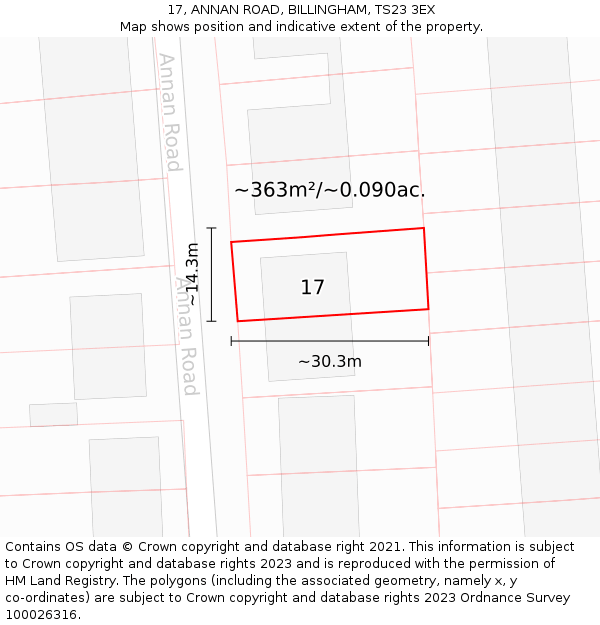 17, ANNAN ROAD, BILLINGHAM, TS23 3EX: Plot and title map