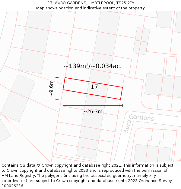 17, AVRO GARDENS, HARTLEPOOL, TS25 2FA: Plot and title map