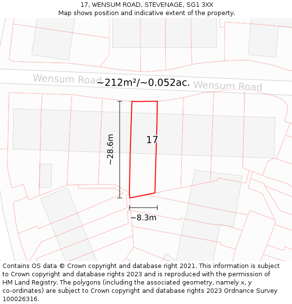 17, WENSUM ROAD, STEVENAGE, SG1 3XX: Plot and title map