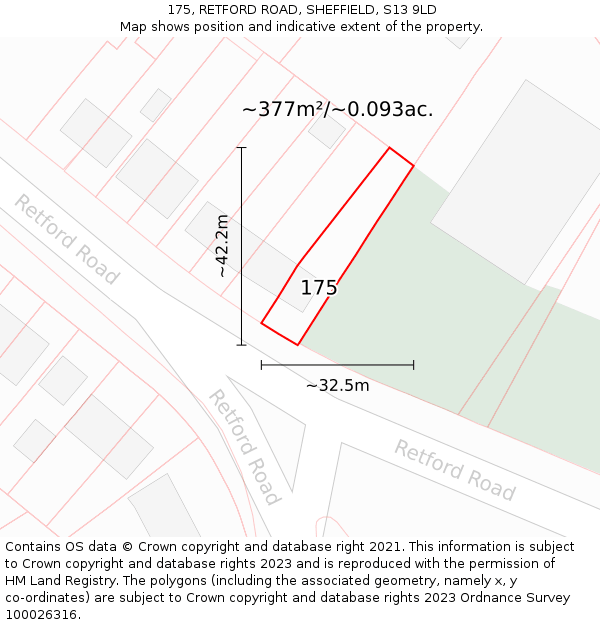 175, RETFORD ROAD, SHEFFIELD, S13 9LD: Plot and title map