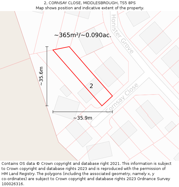 2, CORNSAY CLOSE, MIDDLESBROUGH, TS5 8PS: Plot and title map