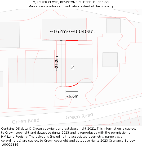 2, USKER CLOSE, PENISTONE, SHEFFIELD, S36 6GJ: Plot and title map
