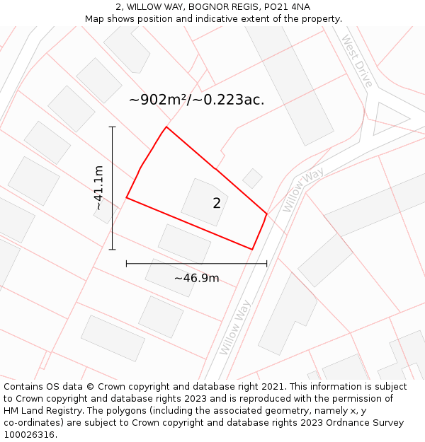 2, WILLOW WAY, BOGNOR REGIS, PO21 4NA: Plot and title map