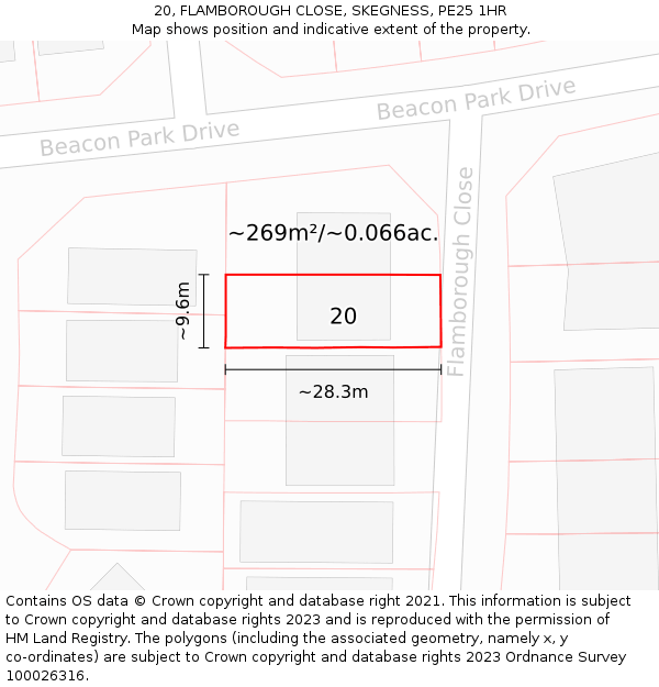 20, FLAMBOROUGH CLOSE, SKEGNESS, PE25 1HR: Plot and title map