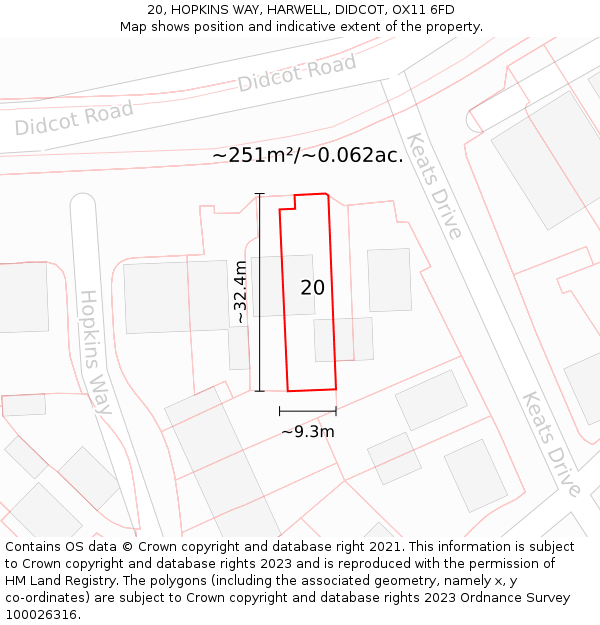 20, HOPKINS WAY, HARWELL, DIDCOT, OX11 6FD: Plot and title map
