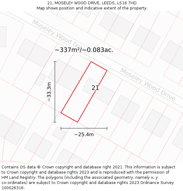 21, MOSELEY WOOD DRIVE, LEEDS, LS16 7HD: Plot and title map