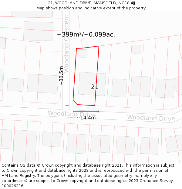 21, WOODLAND DRIVE, MANSFIELD, NG18 4JJ: Plot and title map