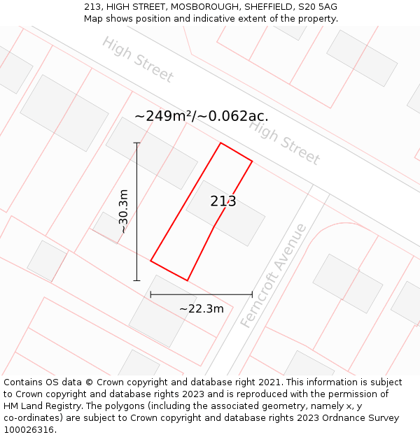 213, HIGH STREET, MOSBOROUGH, SHEFFIELD, S20 5AG: Plot and title map