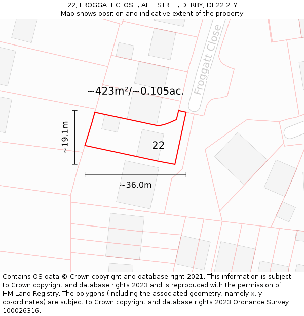 22, FROGGATT CLOSE, ALLESTREE, DERBY, DE22 2TY: Plot and title map