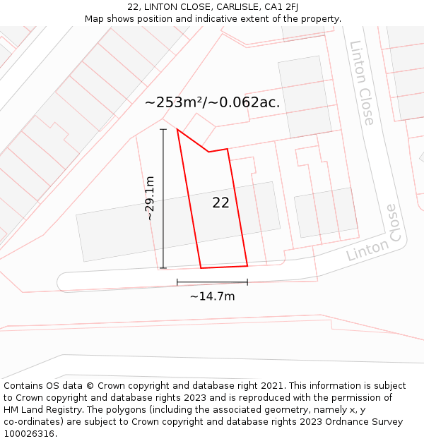 22, LINTON CLOSE, CARLISLE, CA1 2FJ: Plot and title map