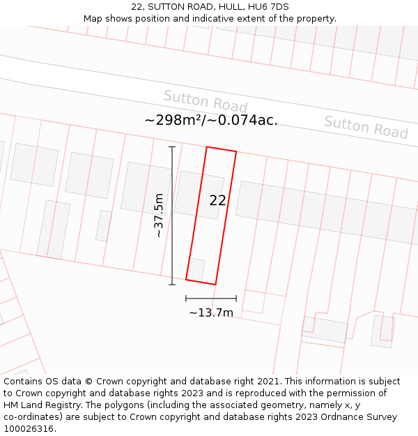 22, SUTTON ROAD, HULL, HU6 7DS: Plot and title map