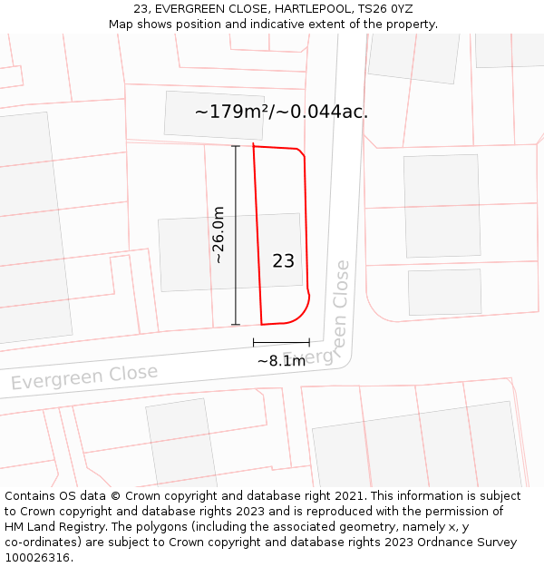 23, EVERGREEN CLOSE, HARTLEPOOL, TS26 0YZ: Plot and title map