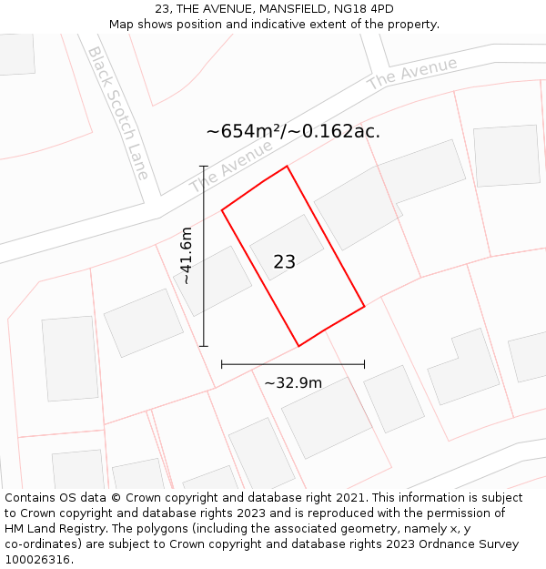 23, THE AVENUE, MANSFIELD, NG18 4PD: Plot and title map