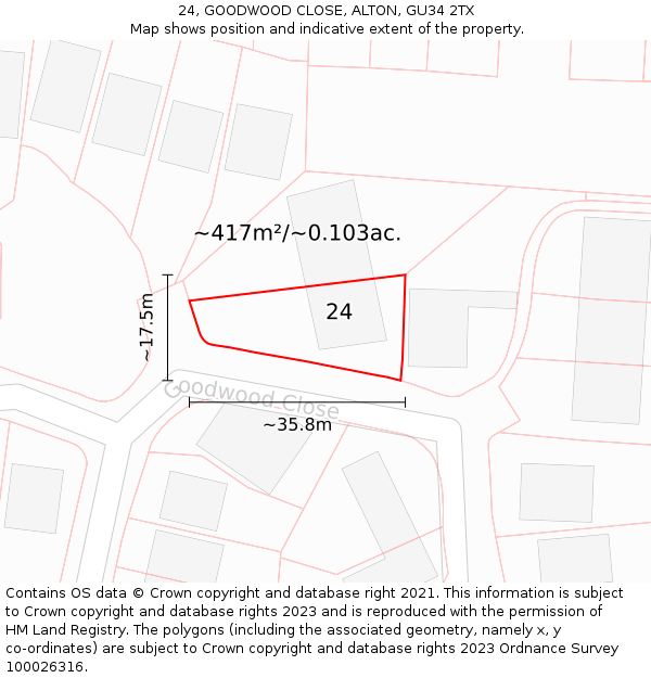 24, GOODWOOD CLOSE, ALTON, GU34 2TX: Plot and title map