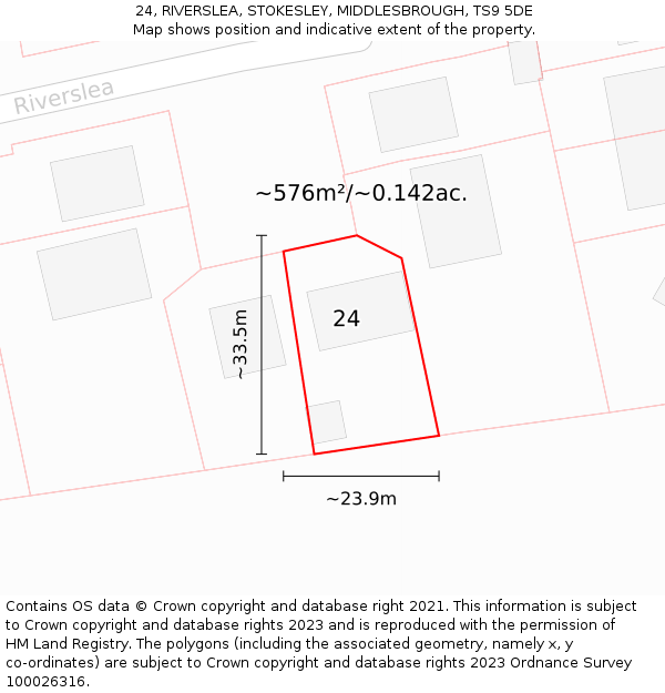 24, RIVERSLEA, STOKESLEY, MIDDLESBROUGH, TS9 5DE: Plot and title map