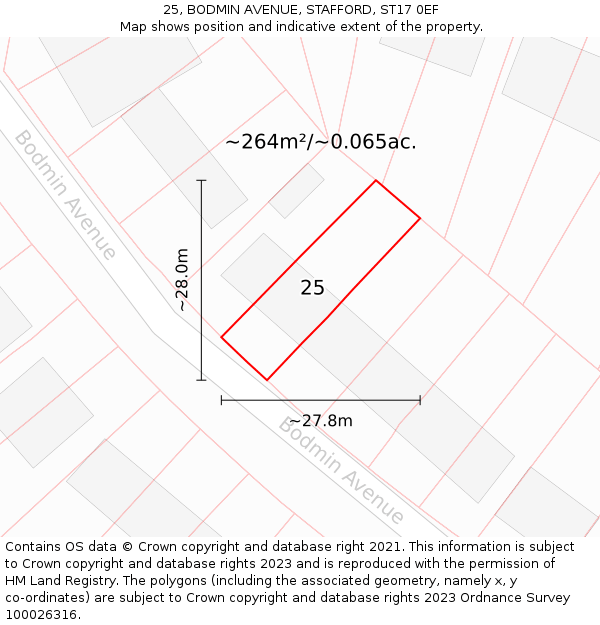25, BODMIN AVENUE, STAFFORD, ST17 0EF: Plot and title map