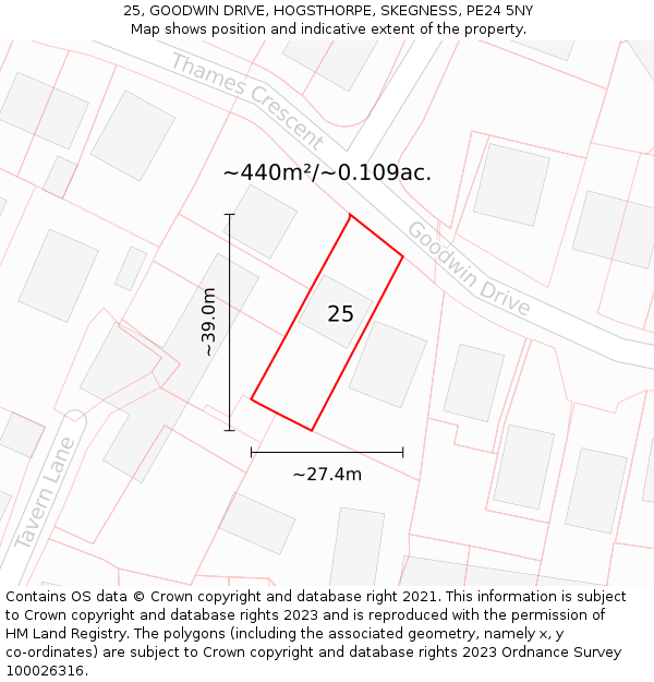25, GOODWIN DRIVE, HOGSTHORPE, SKEGNESS, PE24 5NY: Plot and title map