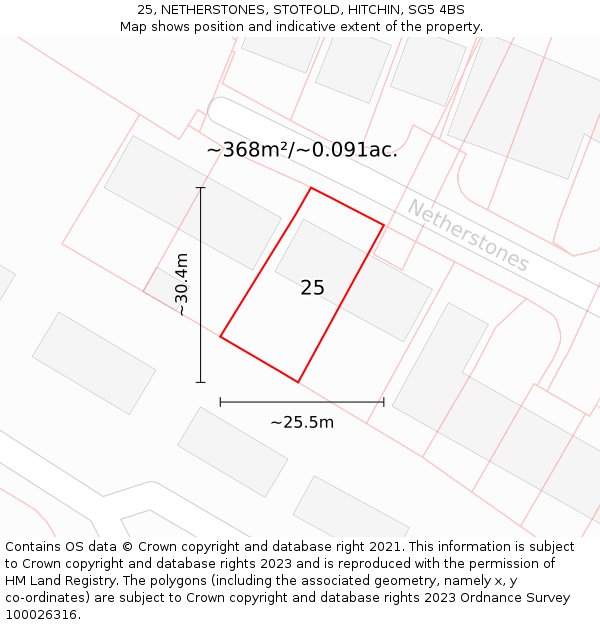 25, NETHERSTONES, STOTFOLD, HITCHIN, SG5 4BS: Plot and title map